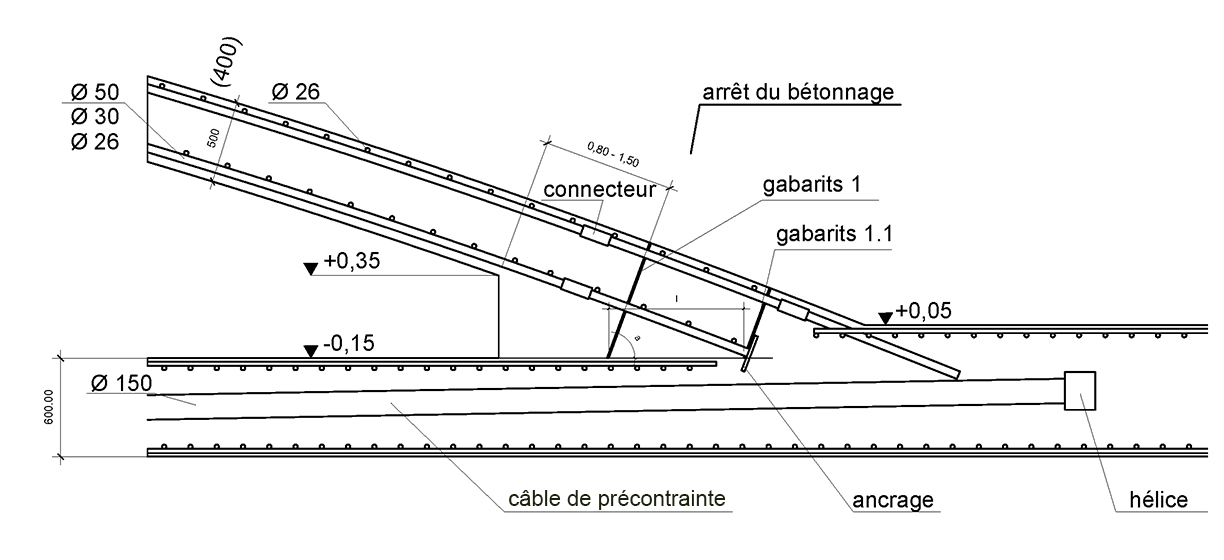 Wettbewerb