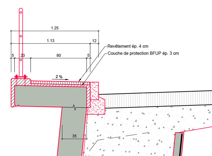 couches_protection_01 couches-protection-INGPHI