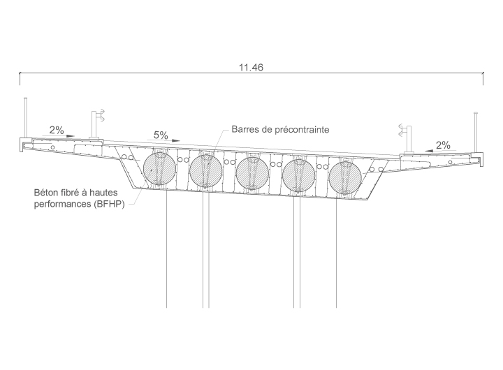 renfort_cisaillement_01 renfort-cisaillement-INGPHI