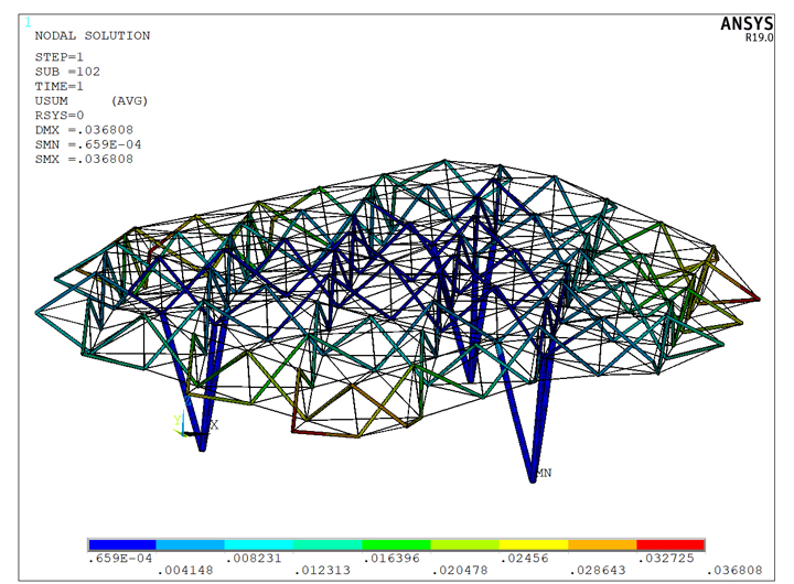 structures_complexes_01 simulations-numerique-structure-compact-INGPHI