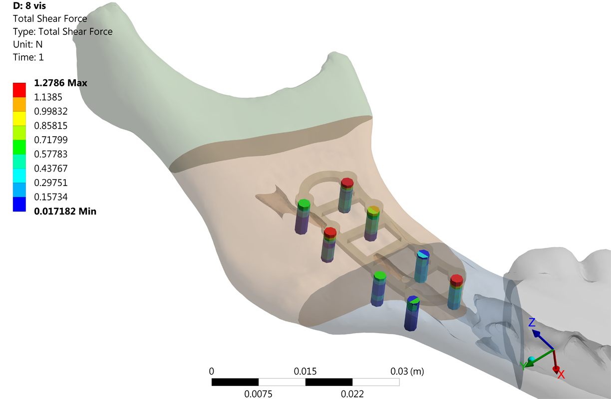 01 simulation numérique-INGPHI