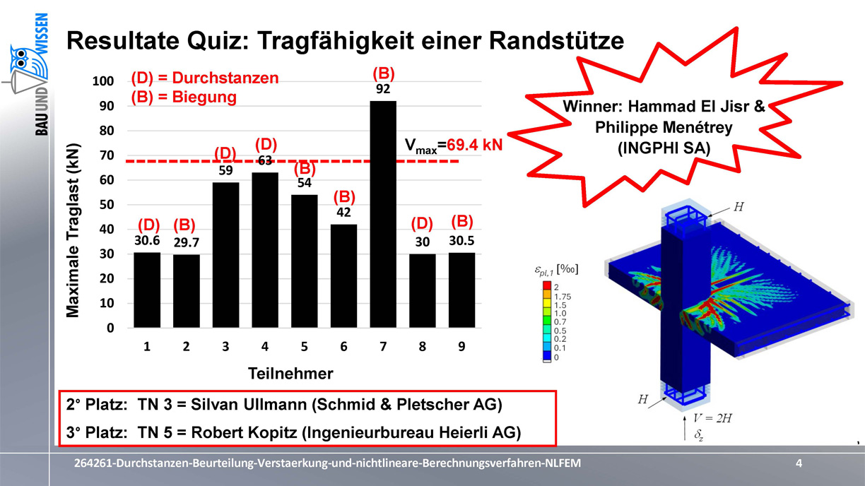 Begrüssung_02